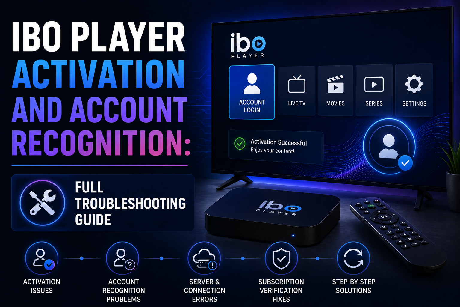 IBO Player Activation and Account Recognition: Full Troubleshooting Guide